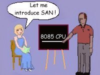 Introducing San